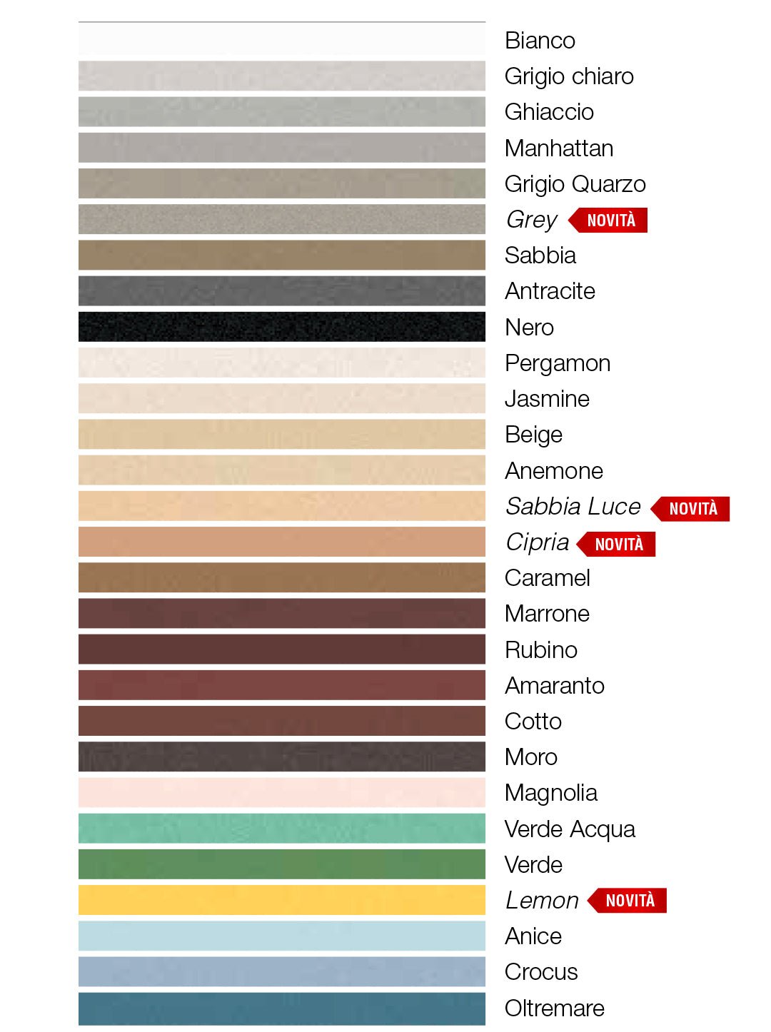 Stucco Fugante Fassafill Medium - 5kg - Fassa Bortolo - Grigio Chiaro