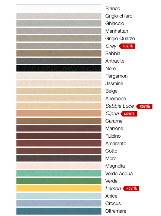 Stucco Fugante Fassafill Small - 5kg - Fassa Bortolo - Grigio Chiaro